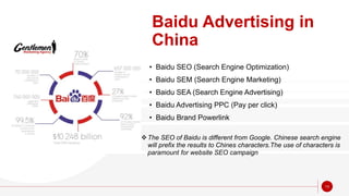 Baidu Advertising in
China
• Baidu SEO (Search Engine Optimization)
• Baidu SEM (Search Engine Marketing)
• Baidu SEA (Sea...