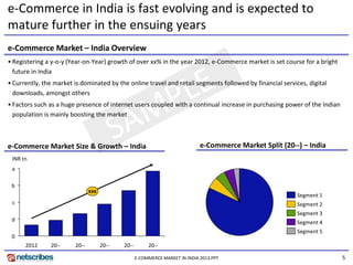 5E-COMMERCE MARKET IN INDIA 2013.PPT
e-Commerce in India is fast evolving and is expected to
mature further in the ensuing years
• Registering a y-o-y (Year-on-Year) growth of over xx% in the year 2012, e-Commerce market is set course for a bright
future in India
• Currently, the market is dominated by the online travel and retail segments followed by financial services, digital
downloads, amongst others
• Factors such as a huge presence of internet users coupled with a continual increase in purchasing power of the Indian
population is mainly boosting the market
e-Commerce Market – India Overview
20--2012
INR tn
a
b
c
d
0
xxx
20--20--20--20--
Segment 5
Segment 4
Segment 3
Segment 2
Segment 1
e-Commerce Market Size & Growth – India e-Commerce Market Split (20--) – India
 