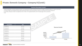e-Commerce Market in India 2017 22
Private: Domestic Company – Company B (Contd.)
• Motorola Mobility, currently owned by Lenovo, in an exclusive tie up with Company B launched its budget smartphone Moto G in India on Feb 2014
• The sale of high-end smartphone Xiaomi Mi3 produced by Xiaomi Tech was launched in India on an exclusive tie-up with Company B
• As of 2016, Company A had X mn registered users in India, Y mn registered sellers and Z mn daily page visits by customers
• XXX
Business Description (contd.)
Acquisitions Year
Company A Dec 20--
Company B Oct 20--
Company C Nov 20--
Company D Feb 20--
Company E May 20--
Company F Mar 20--
Company G Apr 20--
Company H Sep 20--
Company I Apr 20--
0
5,000
10,000
15,000
20,000
FY 2015
x1
FY 2016
+152.7%
x
Revenue Growth
 