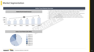 e-Commerce Market in India 2017
Market Segmentation
6
Online Travel Market Overview
Market Size & Growth Forecast
a
e
g f
c
d
b
Segment 1
Segment 5
Segment 6
Segment 4
Segment 7
Segment 2
Segment 3
0
500
1,000
1,500
2016
x2
2015
x1x
2020e
A%
2019e
x4
x3
2018e2017e
x5
Online Travel Market Split (2015)
• In 2016, the Indian online travel market was valued at INR X bn and is expected to
reach a value of INR Y bn by 2020 growing at a CAGR of A% from 2016
• The online travel industry accounts for ~A% of the total Indian e-Commerce
industry and around ~B% of the overall travel and tourism sector of India
• Segment 1 accounts for the largest share of the online travel market in India,
• Segment 1 and Segment 2 is among top contributors to the online travel spends
• XXX
 