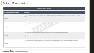 e-Commerce Market in India 2017
Business Models (Contd.)
9
e – Commerce Business Models Description
Model 1
• This is a model where sellers often partner with leading marketplaces to set up a dedicated online store on the latter’s website
• XXX
Model 2
• This is a model where the e-Commerce player owns the inventory
• XXX
Model 3
• This reflects a business where an e-Commerce company sets up its own brand goods, which it sells
through its own website
• XXX
Model 4
• This business model involves the setting up of a branded online store managed by the e-Commerce player or a third party
• XXX
Online Business Models
 