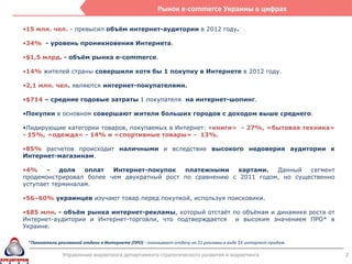 Рынок e-commerce Украины в цифрах

•15 млн. чел. - превысил объѐм интернет-аудитории в 2012 году.

•34% - уровень проникновения Интернета.

•$1,5 млрд. - объѐм рынка e-commerce.

•14% жителей страны совершили хотя бы 1 покупку в Интернете в 2012 году.

•2,1 млн. чел. являются интернет-покупателями.

•$714 – средние годовые затраты 1 покупателя на интернет-шопинг.

•Покупки в основном совершают жители больших городов с доходом выше среднего.

•Лидирующие категории товаров, покупаемых в Интернет: «книги» - 27%, «бытовая техника»
- 15%, «одежда» - 14% и «спортивные товары» - 13%.

•85% расчетов происходит наличными и вследствие высокого недоверия аудитории к
Интернет-магазинам.

•4%    -   доля   оплат  Интернет-покупок   платежными     картами.  Данный   сегмент
продемонстрировал более чем двукратный рост по сравнению с 2011 годом, но существенно
уступает терминалам.

•56–60% украинцев изучают товар перед покупкой, используя поисковики.

•$85 млн. - объѐм рынка интернет-рекламы, который отстаѐт по объѐмам и динамике роста от
Интернет-аудитории и Интернет-торговли, что подтверждается и высоким значением ПРО* в
Украине.

 *Показатель рекламной отдачи в Интернете (ПРО) - показывает отдачу на $1 рекламы в виде $X интернет-продаж.

               Управление маркетинга департамента стратегического развития и маркетинга                        2
 