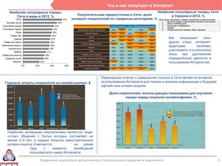 Что и как покупают в Интернет
  Наиболее популярные товары                                                          Наиболее популярные товары Сети
                                       Покупательские предпочтения в Сети: доля              в Украине в 2012, %
      Сети в мире в 2012, %
                                    интернет-покупателей по товарным категориям, %




                                                                                             Как   показывает     опыт
                                                                                             других стран, интернет-
                                                                                             аудитория        начинает
                                                                                             участвовать в e-commerce
                                                                                             лишь при достижении
                                                                                             определѐнной зрелости в
                                                                                             пользовании Интернетом.



                                                     Переходным этапом к совершению покупок в Сети является активное
Годовые затраты покупателя на онлайн-шопинг, $       использование Интернета для поиска и анализа информации о будущей
                                                     офлайн или онлайн-покупке.

                                                          Доля покупателей, использующих поисковики для изучения
                                                                  товара перед покупкой онлайн/офлайн, %




 Наиболее активными покупателями являются люди,
 «стаж» общения с Сетью которых составляет не
 менее 3–5 лет, а первые попытки самостоятельных
 онлайн-покупок отмечаются            не    ранее
             года     с    момента    приобщения
             пользователя к миру Интернета.

                  Управление маркетинга департамента стратегического развития и маркетинга                               5
 