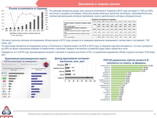 Динамика и лидеры рынка
      Рынок e-commerce в Украине
                                           По оценкам экспертов рынка, рост рынка e-Commerce в Украине в 2012 году составил от 30% до 50%,
                                           неточность вызвана, во-первых, большой долей наличных расчетов, во-вторых, наличием большого
                                           количества маленьких интернет-магазинов, учесть деятельность которых затруднительно.




Согласно прогнозу авторов исследования объем рынка в 2012 году находится в середине диапазона называемого экспертами и составляет 1,59
млрд. дол.
По прогнозам экспертов исследования рынок e-Commerce в Украине вырос на 45% в 2012 году, в текущем году рассчитывается что рост ускорится
до 49% на фоне повышения доверия потребителей к покупкам товаров в интернете и развития ряда новых проектов в сети.
Ожидается что в 2016 году проникновение интернет-торговли в Украине достигнет 4,5%, а в денежном выражении объем отрасли составит 5,65 млрд.
дол.
   Крупнейшие рекламодатели марта               Доход крупнейших интернет-
                                                                                            ТОП-20 украинских сайтов сегмента E-
                                                   магазинов, млн. дол.
                                                                                              commerce по охвату за февраль




                        Управление маркетинга департамента стратегического развития и маркетинга                                             8
 