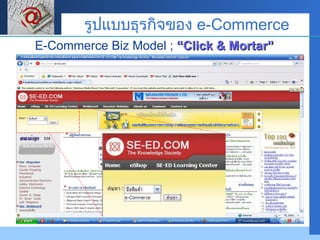 E-Commerce Biz Model ;  “Click & Mortar” รูปแบบธุรกิจของ  e-Commerce 