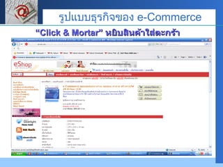 “ Click & Mortar”  หยิบสินค้าใส่ตะกร้า รูปแบบธุรกิจของ  e-Commerce 