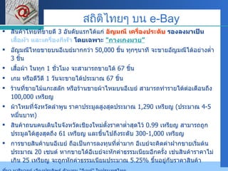 สถิติไทยๆ บน  e-Bay สินค้าไทยที่ขายดี  3  อันดับแรกได้แก่  อัญมณี เครื่องประดับ  รองลงมาเป็น  เสื้อผ้า และเครื่องกีฬา  โดยเฉพาะ  " กางเกงมวย” อัญมณีไทยขายบนอีเบย์มากกว่า  50,000  ชิ้น ทุกๆนาที จะขายอัญมณีได้อย่างต่ำ  3  ชิ้น  เสื้อผ้า ในทุก  1  ชั่วโมง จะสามารถขายได้  67  ชิ้น  เกม หรือดีวีดี  1  วันจะขายได้ประมาณ  67  ชิ้น ร้านที่ขายไม้แกะสลัก หรือร้านขายผ้าไหมบนอีเบย์ สามารถทำรายได้ต่อเดือนถึง  100,000  เหรียญ ผ้าไหมที่จังหวัดลำพูน ราคาประมูลสูงสุดประมาณ  1,290  เหรียญ  ( ประมาณ   4-5  หมื่นบาท ) สินค้าถนนคนเดินในจังหวัดเชียงใหม่ตั้งราคาต่ำสุดไว้  0.99  เหรียญ สามารถถูกประมูลได้สูงสุดถึง  61  เหรียญ และขึ้นไปถึงระดับ  300-1,000  เหรียญ การขายสินค้าบนอีเบย์ ถือเป็นการลงทุนที่ต่ำมาก อีเบย์จะคิดค่าฝากขายเริ่มต้น ประมาณ  20  เซนต์ หากขายได้อีเบย์จะหักค่าธรรมเนียมอีกครั้ง เช่นสินค้าราคาไม่เกิน  25  เหรียญ จะถูกหักค่าธรรมเนียมประมาณ  5.25%  ขึ้นอยู่กับราคาสินค้า ที่มา นารีมาลย์ เจียงประดิษฐ์ ตัวแทน   " อีเบย์ "  ในประเทศไทย   