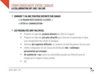 © SQLI GROUP – 2013
COMPLÉMENTARITÉ ENTRE CANAUX
+ COMMENT ? VIA UNE STRATÉGIE DISTINCTE PAR CANAUX
"  LE MAGASIN RESTE ES...