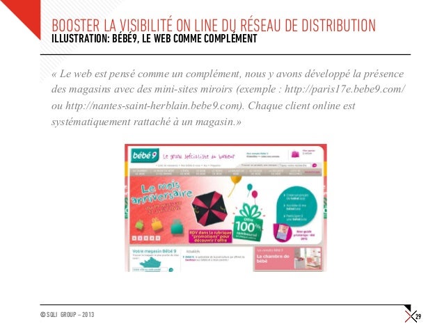E Commerce Multi Canal Sqli E Commerce Multi Canal Sqli