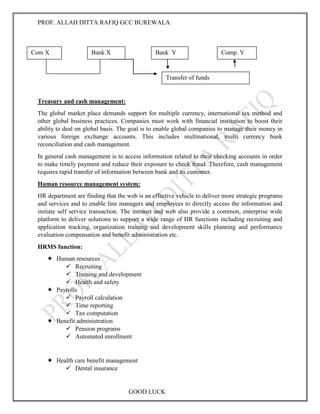 PROF. ALLAH DITTA RAFIQ GCC BUREWALA
GOOD LUCK
Treasury and cash management:
The global market place demands support for multiple currency, international tax method and
other global business practices. Companies must work with financial institution to boost their
ability to deal on global basis. The goal is to enable global companies to manage their money in
various foreign exchange accounts. This includes multinational, multi currency bank
reconciliation and cash management.
In general cash management is to access information related to their checking accounts in order
to make timely payment and reduce their exposure to check fraud. Therefore, cash management
requires rapid transfer of information between bank and its customer.
Human resource management system:
HR department are finding that the web is an effective vehicle to deliver more strategic programs
and services and to enable line managers and employees to directly access the information and
initiate self service transaction. The intranet and web also provide a common, enterprise wide
platform to deliver solutions to support a wide range of HR functions including recruiting and
application tracking, organization training and development skills planning and performance
evaluation compensation and benefit administration etc.
HRMS function:
 Human resources
 Recruiting
 Training and development
 Health and safety
 Payrolls
 Payroll calculation
 Time reporting
 Tax computation
 Benefit administration
 Pension programs
 Automated enrollment
 Health care benefit management
 Dental insurance
Com X Bank X Bank Y Comp. Y
Transfer of funds
 