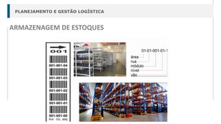 PLANEJAMENTO E GESTÃO LOGÍSTICA
ARMAZENAGEM DE ESTOQUES
 
