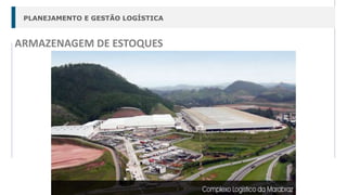 PLANEJAMENTO E GESTÃO LOGÍSTICA
ARMAZENAGEM DE ESTOQUES
 