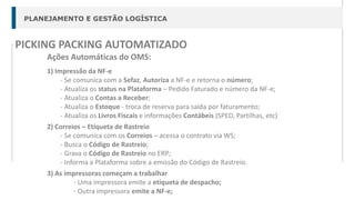 PLANEJAMENTO E GESTÃO LOGÍSTICA
PICKING PACKING AUTOMATIZADO
Ações Automáticas do OMS:
1) Impressão da NF-e
- Se comunica com a Sefaz, Autoriza a NF-e e retorna o número;
- Atualiza os status na Plataforma – Pedido Faturado e número da NF-e;
- Atualiza o Contas a Receber;
- Atualiza o Estoque - troca de reserva para saída por faturamento;
- Atualiza os Livros Fiscais e informações Contábeis (SPED, Partilhas, etc)
2) Correios – Etiqueta de Rastreio
- Se comunica com os Correios – acessa o contrato via WS;
- Busca o Código de Rastreio;
- Grava o Código de Rastreio no ERP;
- Informa a Plataforma sobre a emissão do Código de Rastreio.
3) As impressoras começam a trabalhar
- Uma impressora emite a etiqueta de despacho;
- Outra impressora emite a NF-e;
 