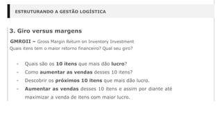 ESTRUTURANDO A GESTÃO LOGÍSTICA
3. Giro versus margens
GMROII – Gross Margin Return on Inventory Investment
Quais itens tem o maior retorno financeiro? Qual seu giro?
- Quais são os 10 itens que mais dão lucro?
- Como aumentar as vendas desses 10 itens?
- Descobrir os próximos 10 itens que mais dão lucro.
- Aumentar as vendas desses 10 itens e assim por diante até
maximizar a venda de itens com maior lucro.
 