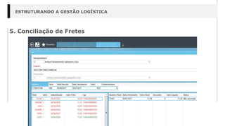 ESTRUTURANDO A GESTÃO LOGÍSTICA
5. Conciliação de Fretes
 