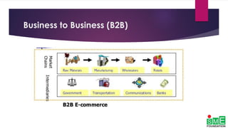 Business to Business (B2B)
 