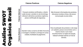 Fatores Negativos
Fatores Positivos
Fatores
Externos
Fatores
Internos
Possuem produtos certiﬁcados, o cliente
pode recusar o produto no ato da entrega,
oferecem alimentos e produtos orgânicos,
possui certiﬁcação de segurança.
Não fornecem informações dos produtos,
não possui receitas e dicas, não possui
comunicação via site online.
Atendem todos os bairros de Belo Horizonte
e Contagem e facilitam a entrega em outras
cidades, facilidade de pagamento.
Para visualização dos produtos o site exige
um cadastro, possui concorrentes com o
mesmo intuito e com maior
reconhecimento na região de atuação,
realizam entregas apenas um dia da
semana.
Análise
SWOT
Orgânica
Brasil
 