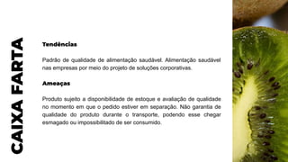 Tendências
Padrão de qualidade de alimentação saudável. Alimentação saudável
nas empresas por meio do projeto de soluções corporativas.
Ameaças
Produto sujeito a disponibilidade de estoque e avaliação de qualidade
no momento em que o pedido estiver em separação. Não garantia de
qualidade do produto durante o transporte, podendo esse chegar
esmagado ou impossibilitado de ser consumido.
CAIXA
FARTA
 
