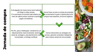 A divulgação da nossa marca será realizada
em blogs e redes sociais.
O e-commerce se tornará mais atrativo por
meio de calls-to-action intuitivas e landing
pages convidativas.
Iremos frisar os prós e contras da proposta
do e-commerce e guiar o cliente para uma
compra mais assertiva, de forma orgânica.
Por fim, para a fidelização, manteremos um
relacionamento mais envolvente, teremos
clube de vantagens, pós-atendimento mais
humanizado, e entrega confiável.
Iremos demonstrar as vantagens do
serviço, gerando conteúdos inteligentes
para nossos canais de comunicação.
Jornada
de
compra
 