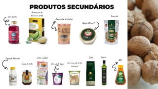 Kombucha
Biomassa de
banana verde
Barrinha de frutas
Queijo Minas
Iogurte Natural
Doce de leite
Leite vegetal
Creme de açaí Farinha de trigo
integral
Café Azeite
Granola
Mel
PRODUTOS SECUNDÁRIOS
 