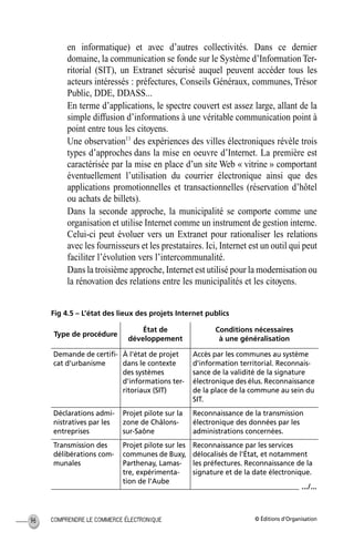© Éditions d’OrganisationCOMPRENDRE LE COMMERCE ÉLECTRONIQUE96
en informatique) et avec d’autres collectivités. Dans ce dernier
domaine, la communication se fonde sur le Système d’Information Ter-
ritorial (SIT), un Extranet sécurisé auquel peuvent accéder tous les
acteurs intéressés : préfectures, Conseils Généraux, communes, Trésor
Public, DDE, DDASS...
En terme d’applications, le spectre couvert est assez large, allant de la
simple diffusion d’informations à une véritable communication point à
point entre tous les citoyens.
Une observation11
des expériences des villes électroniques révèle trois
types d’approches dans la mise en oeuvre d’Internet. La première est
caractérisée par la mise en place d’un site Web « vitrine » comportant
éventuellement l’utilisation du courrier électronique ainsi que des
applications promotionnelles et transactionnelles (réservation d’hôtel
ou achats de billets).
Dans la seconde approche, la municipalité se comporte comme une
organisation et utilise Internet comme un instrument de gestion interne.
Celui-ci peut évoluer vers un Extranet pour rationaliser les relations
avec les fournisseurs et les prestataires. Ici, Internet est un outil qui peut
faciliter l’évolution vers l’intercommunalité.
Dans la troisième approche, Internet est utilisé pour la modernisation ou
la rénovation des relations entre les municipalités et les citoyens.
Fig 4.5 – L’état des lieux des projets Internet publics
Type de procédure
État de
développement
Conditions nécessaires
à une généralisation
Demande de certiﬁ-
cat d'urbanisme
À l'état de projet
dans le contexte
des systèmes
d'informations ter-
ritoriaux (SIT)
Accès par les communes au système
d'information territorial. Reconnais-
sance de la validité de la signature
électronique des élus. Reconnaissance
de la place de la commune au sein du
SIT.
Déclarations admi-
nistratives par les
entreprises
Projet pilote sur la
zone de Châlons-
sur-Saône
Reconnaissance de la transmission
électronique des données par les
administrations concernées.
Transmission des
délibérations com-
munales
Projet pilote sur les
communes de Buxy,
Parthenay, Lamas-
tre, expérimenta-
tion de l'Aube
Reconnaissance par les services
délocalisés de l'État, et notamment
les préfectures. Reconnaissance de la
signature et de la date électronique.
.../...
MEP Hervier Page 96 Lundi, 25. juin 2001 5:03 17
 