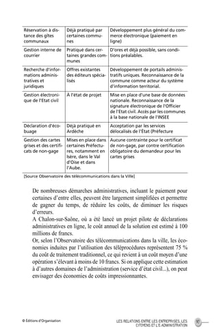 © Éditions d’Organisation 97LES RELATIONS ENTRE LES ENTREPRISES, LES
CITOYENS ET L’E-ADMINISTRATION
De nombreuses démarches administratives, incluant le paiement pour
certaines d’entre elles, peuvent être largement simpliﬁées et permettre
de gagner du temps, de réduire les coûts, de diminuer les risques
d’erreurs.
A Chalon-sur-Saône, où a été lancé un projet pilote de déclarations
administratives en ligne, le coût annuel de la solution est estimé à 100
millions de francs.
Or, selon l’Observatoire des télécommunications dans la ville, les éco-
nomies induites par l’utilisation des téléprocédures représentent 75 %
du coût de traitement traditionnel, ce qui revient à un coût moyen d’une
opération s’élevant à moins de 10 francs. Si on applique cette estimation
à d’autres domaines de l’administration (service d’état civil...), on peut
envisager des économies de coûts impressionnantes.
Réservation à dis-
tance des gîtes
communaux
Déjà pratiqué par
certaines commu-
nes
Développement plus général du com-
merce électronique (paiement en
ligne)
Gestion interne de
courrier
Pratiqué dans cer-
taines grandes com-
munes
D'ores et déjà possible, sans condi-
tions préalables.
Recherche d'infor-
mations adminis-
tratives et
juridiques
Offres existantes
des éditeurs spécia-
lisés
Développement de portails adminis-
tratifs uniques. Reconnaissance de la
commune comme acteur du système
d'information territorial.
Gestion électroni-
que de l'Etat civil
À l'état de projet Mise en place d'une base de données
nationale. Reconnaissance de la
signature électronique de l'Ofﬁcier
de l'Etat civil. Accès par les communes
à la base nationale de l'INSEE
Déclaration d'éco-
buage
Déjà pratiqué en
Ardèche
Acceptation par les services
délocalisés de l'État (Préfecture
Gestion des cartes
grises et des certiﬁ-
cats de non-gage
Mises en place dans
certaines Préfectu-
res, notamment en
Isère, dans le Val
d'Oise et dans
l'Aube.
Aucune contrainte pour le certiﬁcat
de non-gage, par contre certiﬁcation
obligatoire du demandeur pour les
cartes grises
[Source Observatoire des télécommunications dans la Ville]
MEP Hervier Page 97 Lundi, 25. juin 2001 5:03 17
 
