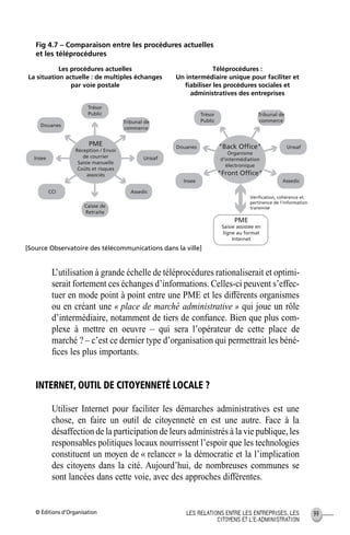 © Éditions d’Organisation 99LES RELATIONS ENTRE LES ENTREPRISES, LES
CITOYENS ET L’E-ADMINISTRATION
Fig 4.7 – Comparaison entre les procédures actuelles
et les téléprocédures
L’utilisation à grande échelle de téléprocédures rationaliserait et optimi-
serait fortement ces échanges d’informations. Celles-ci peuvent s’effec-
tuer en mode point à point entre une PME et les différents organismes
ou en créant une « place de marché administrative » qui joue un rôle
d’intermédiaire, notamment de tiers de conﬁance. Bien que plus com-
plexe à mettre en oeuvre – qui sera l’opérateur de cette place de
marché ? – c’est ce dernier type d’organisation qui permettrait les béné-
ﬁces les plus importants.
INTERNET, OUTIL DE CITOYENNETÉ LOCALE ?
Utiliser Internet pour faciliter les démarches administratives est une
chose, en faire un outil de citoyenneté en est une autre. Face à la
désaffection de la participation de leurs administrés à la vie publique, les
responsables politiques locaux nourrissent l’espoir que les technologies
constituent un moyen de « relancer » la démocratie et la l’implication
des citoyens dans la cité. Aujourd’hui, de nombreuses communes se
sont lancées dans cette voie, avec des approches différentes.
PME
Réception / Envoi
de courrier
Saisie manuelle
Coûts et risques
associés
Trésor
Public
Caisse de
Retraite
Tribunal de
commerce
Urssaf
Assedic
Douanes
Insee
CCI
"Back Office"
Organisme
d'intermédiation
électronique
"Front Office"
Trésor
Public
Tribunal de
commerce
Urssaf
Assedic
Douanes
Insee
PME
Saisie assistée en
ligne au format
Internet
Vérification, cohérence et
pertinence de l'information
transmise
Les procédures actuelles
La situation actuelle : de multiples échanges
par voie postale
Téléprocédures :
Un intermédiaire unique pour faciliter et
ﬁabiliser les procédures sociales et
administratives des entreprises
[Source Observatoire des télécommunications dans la ville]
MEP Hervier Page 99 Lundi, 25. juin 2001 5:03 17
 