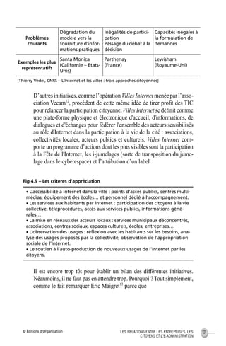 © Éditions d’Organisation 101LES RELATIONS ENTRE LES ENTREPRISES, LES
CITOYENS ET L’E-ADMINISTRATION
D’autres initiatives, comme l’opération Villes Internet menée par l’asso-
ciation Vecam12
, procèdent de cette même idée de tirer proﬁt des TIC
pour relancer la participation citoyenne.Villes Internet se déﬁnit comme
une plate-forme physique et électronique d'accueil, d'informations, de
dialogues et d'échanges pour fédérer l'ensemble des acteurs sensibilisés
au rôle d'Internet dans la participation à la vie de la cité : associations,
collectivités locales, acteurs publics et culturels. Villes Internet com-
porte un programme d’actions dont les plus visibles sont la participation
à la Fête de l'Internet, les i-jumelages (sorte de transposition du jume-
lage dans le cyberespace) et l’attribution d’un label.
Fig 4.9 – Les critères d'appréciation
Il est encore trop tôt pour établir un bilan des différentes initiatives.
Néanmoins, il ne faut pas en attendre trop. Pourquoi ? Tout simplement,
comme le fait remarquer Eric Maigret13
parce que
Problèmes
courants
Dégradation du
modèle vers la
fourniture d’infor-
mations pratiques
Inégalités de partici-
pation
Passage du débat à la
décision
Capacités inégales à
la formulation de
demandes
Exemples les plus
représentatifs
Santa Monica
(Californie – Etats-
Unis)
Parthenay
(France)
Lewisham
(Royaume-Uni)
[Thierry Vedel, CNRS – L’Internet et les villes : trois approches citoyennes]
• L’accessibilité à Internet dans la ville : points d’accès publics, centres multi-
médias, équipement des écoles… et personnel dédié à l’accompagnement.
• Les services aux habitants par Internet : participation des citoyens à la vie
collective, téléprocédures, accès aux services publics, informations géné-
rales…
• La mise en réseaux des acteurs locaux : services municipaux déconcentrés,
associations, centres sociaux, espaces culturels, écoles, entreprises…
• L’observation des usages : réﬂexion avec les habitants sur les besoins, ana-
lyse des usages proposés par la collectivité, observation de l’appropriation
sociale de l’Internet.
• Le soutien à l’auto-production de nouveaux usages de l’Internet par les
citoyens.
MEP Hervier Page 101 Lundi, 25. juin 2001 5:03 17
 