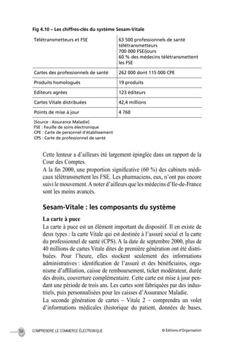 © Éditions d’OrganisationCOMPRENDRE LE COMMERCE ÉLECTRONIQUE104
Fig 4.10 – Les chiffres-clés du système Sesam-Vitale
Cette lenteur a d’ailleurs été largement épinglée dans un rapport de la
Cour des Comptes.
A la ﬁn 2000, une proportion signiﬁcative (60 %) des cabinets médi-
caux télétransmettent les FSE. Les pharmaciens, eux, n’ont pas encore
suivi le mouvement.A noter d’ailleurs que les médecins d’Ile-de-France
sont les moins avancés.
Sesam-Vitale : les composants du système
La carte à puce
La carte à puce est un élément important du dispositif. Il en existe de
deux types : la carte Vitale qui est destinée à l’assuré social et la carte
du professionnel de santé (CPS). A la date de septembre 2000, plus de
40 millions de cartes Vitale dites de première génération ont été distri-
buées. Pour l’heure, elles stockent seulement des informations
administratives : identiﬁcation de l’assuré et des bénéﬁciaires, orga-
nisme d’afﬁliation, caisse de remboursement, ticket modérateur, durée
des droits, couverture complémentaire. Cette carte est mise à jour pen-
dant une période de trois ans. Les cartes sont fabriquées par des indus-
triels, puis personnalisées pour les caisses d’Assurance Maladie.
La seconde génération de cartes – Vitale 2 – comprendra un volet
d’informations médicales (historique du patient, données de bases,
Télétransmetteurs et FSE 63 500 professionnels de santé
télétransmetteurs
700 000 FSE/jours
60 % des médecins télétransmettent
les FSE
Cartes des professionnels de santé 262 000 dont 115 000 CPE
Produits homologués 19 produits
Editeurs agrées 123 éditeurs
Cartes Vitale distribuées 42,4 millions
Points de mise à jour 4 760
[Source : Assurance Maladie]
FSE : Feuille de soins électronique
CPE : Carte de personnel d’établissement
CPS : Carte de professionnel de santé
MEP Hervier Page 104 Lundi, 25. juin 2001 5:03 17
 