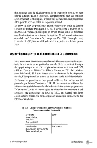 © Éditions d’Organisation 113LE M-COMMERCE
sités relevées dans le développement de la téléphonie mobile, on peut
citer le fait que l’Italie et le Portugal comptent parmi ceux qui ont eu le
développement le plus rapide, avec un taux de pénétration dépassant les
50 % pour le premier et les 40 % pour le second.
En 1999, le taux de pénétration moyen était évalué, selon le cabinet
d’études de marché Dataquest, à 40 % ; il devrait être d’environ 65 %
en 2003. La France, qui avait pris un certain retard, a mis les bouchées
doubles depuis deux ou trois ans. Le seuil des 20 millions de détenteurs
de mobile a été franchi en même temps que l’an 2000. Un an plus tard,
le nombre de téléphones mobiles devait être supérieur à celui des postes
ﬁxes.
LES DIFFÉRENCES ENTRE LE M-COMMERCE ET LE E-COMMERCE
Le m-commerce devrait, assez rapidement, être une composante impor-
tante du e-commerce, en particulier dans le B2C. Le cabinet Strategis
Group prévoit que le marché européen du m-commerce passera de 323
millions d’euros en 1999 à 23 milliards d’euros en 2003. Fait relative-
ment inhabituel, lié à son avance dans le domaine de la téléphonie
mobile, l’Europe serait en avance de deux ans sur le marché américain.
En France, les premiers services grand public sur les mobiles ont été
proposés par France Telecom et SFR. Ils permettent de diffuser des
informations (prévisions météo, ﬂash d’actualité ou encore programmes
TV et cinéma). Avec les technologies en cours de développement et qui
devraient être disponibles en 2002 ou 2003, un éventail très large
d’applications pourra être proposé prenant en compte la spéciﬁcité des
téléphones mobiles.
Fig 5.2 – Les spéciﬁcités des communications mobiles
(source Durlarcher Research)
Ubiquité
Accessibilité
Sécurité
Disponibilité
2000
Localisation
Connexion permanente
Personnalisation
2002/2003
MEP Hervier Page 113 Lundi, 25. juin 2001 5:03 17
 