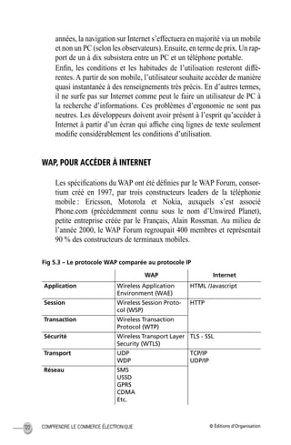 © Éditions d’OrganisationCOMPRENDRE LE COMMERCE ÉLECTRONIQUE122
années, la navigation sur Internet s’effectuera en majorité via un mobile
et non un PC (selon les observateurs). Ensuite, en terme de prix. Un rap-
port de un à dix subsistera entre un PC et un téléphone portable.
Enﬁn, les conditions et les habitudes de l’utilisation resteront diffé-
rentes. A partir de son mobile, l’utilisateur souhaite accéder de manière
quasi instantanée à des renseignements très précis. En d’autres termes,
il ne surfe pas sur Internet comme peut le faire un utilisateur de PC à
la recherche d’informations. Ces problèmes d’ergonomie ne sont pas
neutres. Les développeurs doivent avoir présent à l’esprit qu’accéder à
Internet à partir d’un écran qui afﬁche cinq lignes de texte seulement
modiﬁe considérablement les conditions d’utilisation.
WAP, POUR ACCÉDER À INTERNET
Les spéciﬁcations du WAP ont été déﬁnies par le WAP Forum, consor-
tium créé en 1997, par trois constructeurs leaders de la téléphonie
mobile : Ericsson, Motorola et Nokia, auxquels s’est associé
Phone.com (précédemment connu sous le nom d’Unwired Planet),
petite entreprise créée par le Français, Alain Rossman. Au milieu de
l’année 2000, le WAP Forum regroupait 400 membres et représentait
90 % des constructeurs de terminaux mobiles.
Fig 5.3 – Le protocole WAP comparée au protocole IP
WAP Internet
Application Wireless Application
Environment (WAE)
HTML /Javascript
Session Wireless Session Proto-
col (WSP)
HTTP
Transaction Wireless Transaction
Protocol (WTP)
Sécurité Wireless Transport Layer
Security (WTLS)
TLS - SSL
Transport UDP
WDP
TCP/IP
UDP/IP
Réseau SMS
USSD
GPRS
CDMA
Etc.
MEP Hervier Page 122 Lundi, 25. juin 2001 5:03 17
 