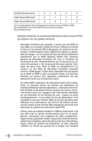 © Éditions d’OrganisationCOMPRENDRE LE COMMERCE ÉLECTRONIQUE126
Quelques entreprises se sont pourtant déjà lancées dans l’aventureWAP,
pas toujours avec une grande conviction.
Nouvelles Frontières par exemple, a ouvert son site WAP en
mai 2000, sur le portail mobile de France Télécom et entend
le faire sur les portails SFR et Bouygues. Au moment du lan-
cement, l’enthousiasme faisait légèrement défaut au spécia-
liste du voyage. « Je ne suis pas sûr que nos clients achèteront
directement par le WAP, déclarait Michel Bré, directeur
général de Nouvelles Frontières On Line, à l’occasion de
l’ouverture du site. Personnellement, je ne trouve pas ce sys-
tème très pratique ». On ne pourrait être plus réservé. Com-
ment les deux sites, Web et WAP se complètent-ils l’un
l’autre ? Le site Web de Nouvelles Frontières comporte
environ 10 000 pages. Il était donc impossible de tout porter
sur le WAP. Le WAP a, dans un premier temps, une fonction
d’alertes qui pourra être appréciée notamment lors des
séances de vente aux enchères du mardi.
En juillet 2000, l’opérateur de réservation Sabre met à dispo-
sition un nouveau service qui permet aux détenteurs de
mobiles d’effectuer diverses opérations : réservation de cham-
bres d’hôtels ou de places d’avion, location de voiture. Ce ser-
vice fournit aussi aux voyageurs des informations détaillées
sur les itinéraires et les horaires de vols – jusqu’à la porte
d’embarquement – ou la météo du lieu de destination. Il est
accessible à ceux qui utilisent déjà les services de Sabre pour
effectuer leurs réservations, soit environ 60 millions de per-
sonnes chaque année. Plus de 500 compagnies aériennes sont
abonnées au système de réservation Sabre BTS.
Citikey, start-up suédoise fondée en 1998 par Ziad Ismail, a de
son côté créé un service d’informations pour la vie quoti-
dienne, concernant une vingtaine de villes européennes :
Pages Jaunes, spectacles, hôtels, restaurants, horaires d’avion,
système de navigation, plans de métro et de bus, listes de bou-
tiques. Grâce au système de localisation, un plan interactif
s’afﬁche sur l’écran qui permet de se diriger vers l’endroit
Transfert de documents 0 0 3 4
Vidéo (basse déﬁnition) 0 1 3 4
Vidéo (haute déﬁnition) 0 0 2 4
2,5 G correspondent à des technologies de transition comme HSCSD et GPRS
3G correspondent à la norme UMTS retenue par les Européens
(Source Datamonitor)
MEP Hervier Page 126 Lundi, 25. juin 2001 5:03 17
 