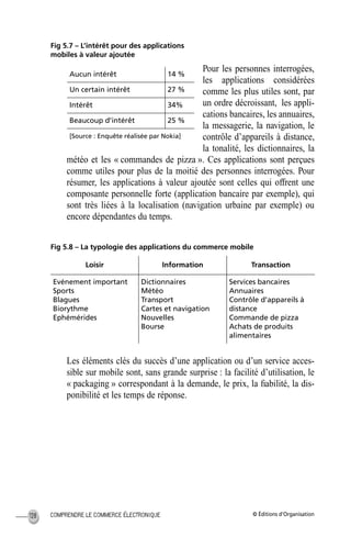 © Éditions d’OrganisationCOMPRENDRE LE COMMERCE ÉLECTRONIQUE128
Fig 5.7 – L’intérêt pour des applications
mobiles à valeur ajoutée
Pour les personnes interrogées,
les applications considérées
comme les plus utiles sont, par
un ordre décroissant, les appli-
cations bancaires, les annuaires,
la messagerie, la navigation, le
contrôle d’appareils à distance,
la tonalité, les dictionnaires, la
météo et les « commandes de pizza ». Ces applications sont perçues
comme utiles pour plus de la moitié des personnes interrogées. Pour
résumer, les applications à valeur ajoutée sont celles qui offrent une
composante personnelle forte (application bancaire par exemple), qui
sont très liées à la localisation (navigation urbaine par exemple) ou
encore dépendantes du temps.
Fig 5.8 – La typologie des applications du commerce mobile
Les éléments clés du succès d’une application ou d’un service acces-
sible sur mobile sont, sans grande surprise : la facilité d’utilisation, le
« packaging » correspondant à la demande, le prix, la ﬁabilité, la dis-
ponibilité et les temps de réponse.
Loisir Information Transaction
Evénement important
Sports
Blagues
Biorythme
Ephémérides
Dictionnaires
Météo
Transport
Cartes et navigation
Nouvelles
Bourse
Services bancaires
Annuaires
Contrôle d’appareils à
distance
Commande de pizza
Achats de produits
alimentaires
Aucun intérêt 14 %
Un certain intérêt 27 %
Intérêt 34%
Beaucoup d’intérêt 25 %
[Source : Enquête réalisée par Nokia]
MEP Hervier Page 128 Lundi, 25. juin 2001 5:03 17
 