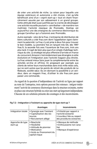 © Éditions d’Organisation 153CRÉER UN SITE DE COMMERCE ÉLECTRONIQUE
de créer une activité de niche. La raison pour laquelle une
équipe extérieure et autonome a été choisie, c’est qu’elle
bénéﬁciait ainsi d’un « esprit start-up » tout en étant ﬁnan-
cièrement assurée par son adossement à un grand groupe.
Cette attitude était aussi justiﬁée par la crainte de développer
une activité nouvelle pouvant « cannibaliser » de manière non
maîtrisée l’activité classique de Promodès. Ooshop est
aujourd’hui une des enseignes du commerce électronique du
groupe Carrefour qui a fusionné avec Promodès.
Autre exemple : celui de la Fnac. L’entreprise de distribution de
biens culturels a créé fnac.com dont l’appellation signe claire-
ment la paternité. La Fnac s’y est prise à deux fois pour trouver
le bon modèle. La première fois en lançant très tôt, dès 1997
fnac.fr, la seconde fois avec l’ouverture de fnac.com, trois ans
plus tard. Il s’agit de bien plus que d’un simple rhabillage tech-
nique du site. La stratégie est plus offensive (l’arrivée en France
du concurrent Amazon n’est évidemment pas étrangère à cette
évolution) et l’intégration avec l’activité magasin plus étroite.
La Fnac entend mieux faire jouer la complémentarité entre les
activités on-line et off-line. En proposant par exemple aux
clients de retirer leurs marchandises dans trois mille relais colis,
qui ne sont autres que les points de retrait des produits de La
Redoute, société sœur. Ou en donnant la possibilité à un ven-
deur, dans un magasin Fnac, d’utiliser le site fnac.com pour
passer une commande.
Au regard de la question d’indépendance de l’activité en ligne par rapport
au reste de l’entreprise, trois options peuvent être retenues : intégrer totale-
ment l’activité de commerce électronique dans la structure existante, mettre
enplaceunestructurehybrideoucréerunestart-uplargementindépendante.
Chacune de ces solutions présente des avantages et des inconvénients.
Fig 7.2 – Intégration à l’existant ou approche de type start-up ?
Avantages Inconvénients
Intégration totale • Synergie avec l’existant
• Capitalisation des res-
sources
• Recrutement allégé
• Frilosité par rapport à
l’activité existante
• Lourdeur liée au respect
des procédures existantes
Approche de type
start-up
• Réactivité
• Flexibilité
• Attitude de pionnier
• Motivation
• Accès au ﬁnancement du
capital-risque
• Manque de méthode
• Enthousiasme non cana-
lisé
• Manque d’expérience
MEP Hervier Page 153 Lundi, 25. juin 2001 5:03 17
 