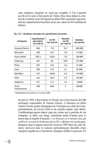 © Éditions d’Organisation8
cette entreprise singulière ne serait pas complète si l’on n’ajoutait
qu’elle est la seule à faire partie de l’indice Dow Jones depuis la créa-
tion de ce dernier et qu’elle ﬁgurait au début 2001 au premier rang mon-
dial des capitalisations boursières (avec une valeur de 443 milliards de
dollars).
Fig : 0-2 – Quelques exemples de capitalisation boursière
En janvier 1999, à Boca Raton en Floride, lors d’une réunion des 600
principaux responsables de General Electric, l’e-business est déﬁni
comme l’un des projets stratégiques de l’entreprise aux côtés de l’inter-
nationalisation, du service client et du contrôle qualité. Jack Welch,
l’emblématique patron depuis vingt ans, estime que la position de son
entreprise, sa taille, son image, constituent autant d’atouts pour se
lancer dans la bataille d’Internet. « L’e-business est le dernier clou qui
scellera le cercueil de la bureaucratie à GE », déclare-t-il, un rien gran-
diloquent, dans le rapport annuel de l’exercice 1999. Bien sûr, cette ini-
tiative intervient dans le contexte particulièrement favorable d’une
entreprise capable de se transformer. Quelques chiffres le prouvent. En
Entreprise
Capitalisation
boursière*
(en mds $)
CA 99
(en mds $)
Résultat
net 99
(en mds $)
Nombre
de salariés
General Electric 443 112 10,7 340 000
Microsoft 282 19,7 7,8 31 400
Exxon Mobil 281,5 163,8 7,9 106 000
Citigroup 241 82 9,87 173 000
Pﬁzer 267 16,2 3,2 51 600
Cisco 260 12,5 2,1 26 000
Wal-Mart 231 166,8 5,4 114 000
Intel 222 29,4 7,3 70 200
Vodafone 217 11,7 1,9 12600
Amer
International
200 40,6 5 48 000
*capitalisation boursière au 11 janvier 2001
MEP Hervier Page 8 Lundi, 25. juin 2001 5:03 17
 