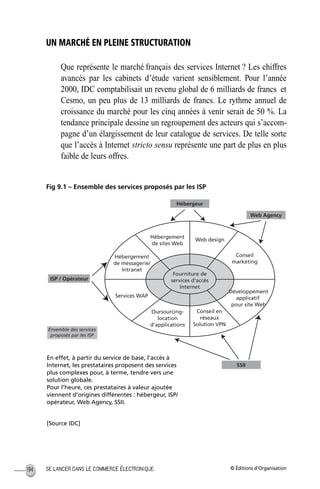 © Éditions d’OrganisationSE LANCER DANS LE COMMERCE ÉLECTRONIQUE194
UN MARCHÉ EN PLEINE STRUCTURATION
Que représente le marché français des services Internet ? Les chiffres
avancés par les cabinets d’étude varient sensiblement. Pour l’année
2000, IDC comptabilisait un revenu global de 6 milliards de francs et
Cesmo, un peu plus de 13 milliards de francs. Le rythme annuel de
croissance du marché pour les cinq années à venir serait de 50 %. La
tendance principale dessine un regroupement des acteurs qui s’accom-
pagne d’un élargissement de leur catalogue de services. De telle sorte
que l’accès à Internet stricto sensu représente une part de plus en plus
faible de leurs offres.
Fig 9.1 – Ensemble des services proposés par les ISP
Fourniture de
services d'accès
Internet
Web design
Conseil
marketing
Développement
applicatif
pour site Web
Conseil en
réseaux
Solution VPN
Oursourcing-
location
d'applications
Services WAP
Hébergement
de messagerie/
Intranet
Hébergement
de sites Web
SSII
Web Agency
Hébergeur
ISP / Opérateur
Ensemble des services
proposés par les ISP
[Source IDC]
En effet, à partir du service de base, l’accès à
Internet, les prestataires proposent des services
plus complexes pour, à terme, tendre vers une
solution globale.
Pour l’heure, ces prestataires à valeur ajoutée
viennent d’origines différentes : hébergeur, ISP/
opérateur, Web Agency, SSII.
MEP Hervier Page 194 Lundi, 25. juin 2001 5:03 17
 