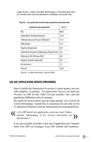 © Éditions d’Organisation 201LES ACTEURS DE LA MISE EN ŒUVRE
s’agit d’une « Carte virtuelle dynamique » fonctionnant avec
un numéro de carte de paiement utilisable une seule fois.
Fig 9.6 – Les parts de marché des systèmes de paiement
LES ASP (APPLICATION SERVICE PROVIDERS)
Dans la famille des fournisseurs de services à valeur ajoutée, une nou-
velle catégorie se constitue : les Applications Services (ou Software)
Providers ou ASP. En fait, l’idée n’est pas nouvelle ; elle a pris des
appellations différentes selon les époques.
On a parlé de service bureau, puis de temps partagé3
avec l’arrivée de
la mini-informatique. Aujourd’hui, la renaissance de cette idée est liée
à l’explosion d’Internet en tant qu’infrastructure de réseau généralisée.
« Un ASP fournit des applications ainsi que toute l’infras-
tructure informatique et les services nécessaires sur
abonnement »4
.
Il est ainsi possible d’accéder à tout type d’application par l’intermé-
diaire d’un ASP. Les avantages d’une telle solution sont nombreux :
Systèmes de paiement En %
SSL 46,8
CyberMUT (Crédit Mutuel) 13,5
Télécommerce (France Télécom) 11,1
SIPS (Atos) 7,4
Payline (Experian) 5,9
CyberPlus Paiement (Banques Populaires) 5,6
Paiement CIC (Group CIC) 3,9
Paybox (Crédit Agricole) 2,4
Set-eComm 1,1
Autres 13,6
[Source : Le Web marchand – janvier 2001]
« »
MEP Hervier Page 201 Lundi, 25. juin 2001 5:03 17
 