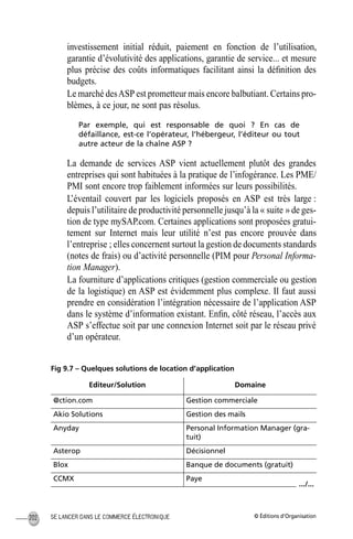 © Éditions d’OrganisationSE LANCER DANS LE COMMERCE ÉLECTRONIQUE202
investissement initial réduit, paiement en fonction de l’utilisation,
garantie d’évolutivité des applications, garantie de service... et mesure
plus précise des coûts informatiques facilitant ainsi la déﬁnition des
budgets.
Le marché desASP est prometteur mais encore balbutiant. Certains pro-
blèmes, à ce jour, ne sont pas résolus.
Par exemple, qui est responsable de quoi ? En cas de
défaillance, est-ce l’opérateur, l’hébergeur, l’éditeur ou tout
autre acteur de la chaîne ASP ?
La demande de services ASP vient actuellement plutôt des grandes
entreprises qui sont habituées à la pratique de l’infogérance. Les PME/
PMI sont encore trop faiblement informées sur leurs possibilités.
L’éventail couvert par les logiciels proposés en ASP est très large :
depuis l’utilitaire de productivité personnelle jusqu’à la « suite » de ges-
tion de type mySAP.com. Certaines applications sont proposées gratui-
tement sur Internet mais leur utilité n’est pas encore prouvée dans
l’entreprise ; elles concernent surtout la gestion de documents standards
(notes de frais) ou d’activité personnelle (PIM pour Personal Informa-
tion Manager).
La fourniture d’applications critiques (gestion commerciale ou gestion
de la logistique) en ASP est évidemment plus complexe. Il faut aussi
prendre en considération l’intégration nécessaire de l’application ASP
dans le système d’information existant. Enﬁn, côté réseau, l’accès aux
ASP s’effectue soit par une connexion Internet soit par le réseau privé
d’un opérateur.
Fig 9.7 – Quelques solutions de location d’application
Editeur/Solution Domaine
@ction.com Gestion commerciale
Akio Solutions Gestion des mails
Anyday Personal Information Manager (gra-
tuit)
Asterop Décisionnel
Blox Banque de documents (gratuit)
CCMX Paye
.../...
MEP Hervier Page 202 Lundi, 25. juin 2001 5:03 17
 