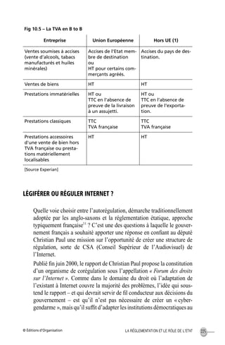 © Éditions d’Organisation 225LA RÉGLEMENTATION ET LE RÔLE DE L’ETAT
Fig 10.5 – La TVA en B to B
LÉGIFÉRER OU RÉGULER INTERNET ?
Quelle voie choisir entre l’autorégulation, démarche traditionnellement
adoptée par les anglo-saxons et la réglementation étatique, approche
typiquement française11
? C’est une des questions à laquelle le gouver-
nement français a souhaité apporter une réponse en conﬁant au député
Christian Paul une mission sur l’opportunité de créer une structure de
régulation, sorte de CSA (Conseil Supérieur de l’Audiovisuel) de
l’Internet.
Publié ﬁn juin 2000, le rapport de Christian Paul propose la constitution
d’un organisme de corégulation sous l’appellation « Forum des droits
sur l’Internet ». Comme dans le domaine du droit où l’adaptation de
l’existant à Internet couvre la majorité des problèmes, l’idée qui sous-
tend le rapport – et qui devrait servir de ﬁl conducteur aux décisions du
gouvernement – est qu’il n’est pas nécessaire de créer un « cyber-
gendarme », mais qu’il sufﬁt d’adapter les institutions démocratiques au
Entreprise Union Européenne Hors UE (1)
Ventes soumises à accises
(vente d'alcools, tabacs
manufacturés et huiles
minérales)
Accises de l'Etat mem-
bre de destination
ou
HT pour certains com-
merçants agréés.
Accises du pays de des-
tination.
Ventes de biens HT HT
Prestations immatérielles HT ou
TTC en l'absence de
preuve de la livraison
à un assujetti.
HT ou
TTC en l'absence de
preuve de l'exporta-
tion.
Prestations classiques TTC
TVA française
TTC
TVA française
Prestations accessoires
d'une vente de bien hors
TVA française ou presta-
tions matériellement
localisables
HT HT
[Source Experian]
MEP Hervier Page 225 Lundi, 25. juin 2001 5:03 17
 