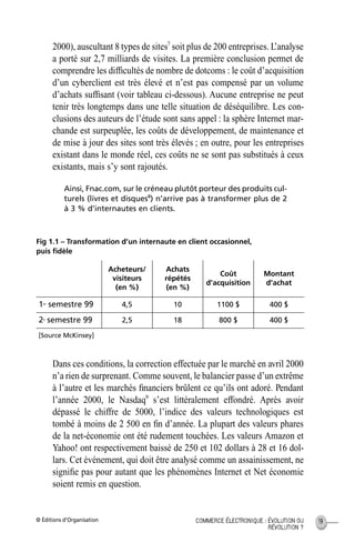 © Éditions d’Organisation 19COMMERCE ÉLECTRONIQUE : ÉVOLUTION OU
RÉVOLUTION ?
2000), auscultant 8 types de sites7
soit plus de 200 entreprises. L’analyse
a porté sur 2,7 milliards de visites. La première conclusion permet de
comprendre les difﬁcultés de nombre de dotcoms : le coût d’acquisition
d’un cyberclient est très élevé et n’est pas compensé par un volume
d’achats sufﬁsant (voir tableau ci-dessous). Aucune entreprise ne peut
tenir très longtemps dans une telle situation de déséquilibre. Les con-
clusions des auteurs de l’étude sont sans appel : la sphère Internet mar-
chande est surpeuplée, les coûts de développement, de maintenance et
de mise à jour des sites sont très élevés ; en outre, pour les entreprises
existant dans le monde réel, ces coûts ne se sont pas substitués à ceux
existants, mais s’y sont rajoutés.
Ainsi, Fnac.com, sur le créneau plutôt porteur des produits cul-
turels (livres et disques8
) n’arrive pas à transformer plus de 2
à 3 % d’internautes en clients.
Fig 1.1 – Transformation d’un internaute en client occasionnel,
puis ﬁdèle
Dans ces conditions, la correction effectuée par le marché en avril 2000
n’a rien de surprenant. Comme souvent, le balancier passe d’un extrême
à l’autre et les marchés ﬁnanciers brûlent ce qu’ils ont adoré. Pendant
l’année 2000, le Nasdaq9
s’est littéralement effondré. Après avoir
dépassé le chiffre de 5000, l’indice des valeurs technologiques est
tombé à moins de 2 500 en ﬁn d’année. La plupart des valeurs phares
de la net-économie ont été rudement touchées. Les valeurs Amazon et
Yahoo! ont respectivement baissé de 250 et 102 dollars à 28 et 16 dol-
lars. Cet événement, qui doit être analysé comme un assainissement, ne
signiﬁe pas pour autant que les phénomènes Internet et Net économie
soient remis en question.
Acheteurs/
visiteurs
(en %)
Achats
répétés
(en %)
Coût
d’acquisition
Montant
d’achat
1er
semestre 99 4,5 10 1100 $ 400 $
2e
semestre 99 2,5 18 800 $ 400 $
[Source McKinsey]
MEP Hervier Page 19 Lundi, 25. juin 2001 5:03 17
 