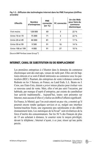 © Éditions d’Organisation 23COMMERCE ÉLECTRONIQUE : ÉVOLUTION OU
RÉVOLUTION ?
Fig 1.2 – Diffusion des technologies Internet dans les PME françaises (chiffres
arrondis)
[Source BNP Paribas Lease Group10
]
INTERNET, CANAL DE SUBSTITUTION OU DE REMPLACEMENT
Les premières entreprises à s’illustrer dans le domaine du commerce
électronique sont des start-ups, venues de nulle part. Elles ont été bap-
tisées dotcom et se sont d’abord intéressées au commerce avec les par-
ticuliers (B2C). Pourtant, des entreprises de vente à distance comme la
Redoute ou les 3 Suisses, en France, ou Land Ends, L.L. Beans ou J.
Crew, aux Etats-Unis, étaient a priori mieux placées pour évoluer vers
ce nouveau canal de vente. Mais, elles n’ont pas saisi l’occasion, par
habitude, par manque d’esprit d’entreprise, par crainte de cannibaliser
leur activité traditionnelle... Aujourd’hui, toutes sont présentes sur
Internet, mais aucune d’elles n’y réalise un chiffre d’affaires signiﬁcatif.
En France, le Minitel, que l’on avait enterré un peu vite, a montré qu’il
pourrait encore rendre quelques services et ce, malgré une interface
homme/machine fruste, une ergonomie peu satisfaisante et des débits
étonnamment lents. Les statistiques de la Fevad11
sont révélatrices de la
force d’inertie des consommateurs. Sur les 56 % des Français de plus
de 15 ans achetant à distance, le courrier reste le moyen privilégié,
devant le téléphone ; Internet n’ayant, à ce jour, réussi qu’une petite
percée.
Effectifs
Nombre
d’entreprises
PME
connectés
(en %)
PC connectés
Un site Web
pour faire du
commerce
électronique
9 et moins 128 000 69 3 22 %
Entre 10 et 19 75 000 71 3 22 %
Entre 20 et 49 44 000 81 7 17 %
Entre 50 et 99 9 500 91 16 14 %
Entre 100 et 199 4 000 91 27 10 %
MEP Hervier Page 23 Lundi, 25. juin 2001 5:03 17
 