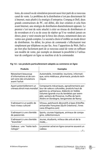 © Éditions d’Organisation 29COMMERCE ÉLECTRONIQUE : ÉVOLUTION OU
RÉVOLUTION ?
tions, de conseil ou de simulation peuvent aussi tirer parti de ce nouveau
canal de vente. Le problème de la distribution n’est pas directement lié
à Internet, mais plutôt à la stratégie d’entreprise. Compaq et Dell, deux
grands constructeurs de PC, ont déﬁni, dès leur création et cela bien
avant Internet, une stratégie de distribution diamétralement opposée. Le
premier s’est tout de suite attaché à créer un réseau de distributeurs et
de revendeurs et n’a eu de cesse de répéter qu’il ne vendrait jamais en
direct, pour y venir ensuite par la force des choses, notamment dans ses
ventes aux grands comptes. Le second a choisi d’emblée un mode direct
de distribution. Au début, les prises de commande s’effectuaient tout
simplement par téléphone ou par fax. Avec l’apparition du Web, Dell a
pu tirer plus facilement parti de ce nouveau canal de vente en rafﬁnant
son modèle de vente, par exemple en donnant la possibilité à l’utilisa-
teur de conﬁgurer en ligne sa machine et de la commander.
Fig 1.6 – Les produits particulièrement adaptés au commerce en ligne
Produits Exemples
Nécessitant beaucoup
d'informations et de con-
seil voire des simulations
avant l'achat
Automobile, immobilier, tourisme, informati-
que, soins médicaux, pharmacie, produits tech-
niques
Ayant potentiellement un
créneau étroit mais mondial
Composants mécaniques, agroalimentaire por-
teur de valeurs culturelles, produits haut de
gamme ou artisanaux, élaborés en faibles
volumes (grands crus du bordelais par exem-
ple), santons de Provence, truffes de Saint-
Alvère en Dordogne, bergamotes de Nancy
S'adressant à un public de
haut niveau culturel
Vitraux, patchwork décoratifs à base d'étoffes
artisanales françaises (Quilt Créations) ; livres
rares (Chapitre.com)
S'adressant à une clientèle
de passionnés
Sports, courses hippiques, animaux de compa-
gnie, collectionneurs
S'adressant à une clientèle
"branchée"
Jeunes, étudiants, milieux des arts et de la
mode,...
Cadeaux : une "hotte tech-
nologie"
Le premier achat en ligne concerne souvent un
cadeau
.../...
MEP Hervier Page 29 Lundi, 25. juin 2001 5:03 17
 