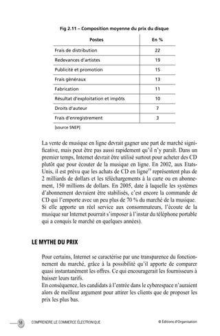 © Éditions d’OrganisationCOMPRENDRE LE COMMERCE ÉLECTRONIQUE58
Fig 2.11 – Composition moyenne du prix du disque
La vente de musique en ligne devrait gagner une part de marché signi-
ﬁcative, mais peut être pas aussi rapidement qu’il n’y paraît. Dans un
premier temps, Internet devrait être utilisé surtout pour acheter des CD
plutôt que pour écouter de la musique en ligne. En 2002, aux Etats-
Unis, il est prévu que les achats de CD en ligne19
représentent plus de
2 milliards de dollars et les téléchargements à la carte ou en abonne-
ment, 150 millions de dollars. En 2005, date à laquelle les systèmes
d’abonnement devraient être stabilisés, c’est encore la commande de
CD qui l’emporte avec un peu plus de 70 % du marché de la musique.
Si elle apporte un réel service aux consommateurs, l’écoute de la
musique sur Internet pourrait s’imposer à l’instar du téléphone portable
qui a conquis le marché en quelques années).
LE MYTHE DU PRIX
Pour certains, Internet se caractérise par une transparence du fonction-
nement du marché, grâce à la possibilité qu’il apporte de comparer
quasi instantanément les offres. Ce qui encouragerait les fournisseurs à
baisser leurs tarifs.
En conséquence, les candidats à l’entrée dans le cyberespace n’auraient
alors de meilleur argument pour attirer les clients que de proposer les
prix les plus bas.
Postes En %
Frais de distribution 22
Redevances d’artistes 19
Publicité et promotion 15
Frais généraux 13
Fabrication 11
Résultat d’exploitation et impôts 10
Droits d’auteur 7
Frais d’enregistrement 3
[source SNEP]
MEP Hervier Page 58 Lundi, 25. juin 2001 5:03 17
 