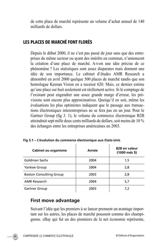 © Éditions d’OrganisationCOMPRENDRE LE COMMERCE ÉLECTRONIQUE64
de cette place de marché représente un volume d’achat annuel de 140
milliards de dollars.
LES PLACES DE MARCHÉ FONT FLORÈS
Depuis le début 2000, il ne s’est pas passé de jour sans que des entre-
prises du même secteur ou ayant des intérêts en commun, n’annoncent
la création d’une place de marché. A-t-on une idée précise de ce
phénomène ? Les statistiques sont assez disparates mais donnent une
idée de son importance. Le cabinet d’études AMR Research a
dénombré en avril 2000 quelque 500 places de marché tandis que son
homologue Keenan Vision en a recensé 620. Mais, ce dernier estime
qu’une place sur huit seulement est réellement active. Si le comptage de
l’existant peut engendrer une assez grande marge d’erreur, les pré-
visions sont encore plus approximatives. Quoiqu’il en soit, même les
évaluations les plus optimistes indiquent que le passage aux transac-
tions électroniques interentreprises ne se fera pas en un jour. Pour le
Gartner Group (ﬁg 3. 1), le volume du commerce électronique B2B
atteindrait sept mille deux cents milliards de dollars, soit moins de 10 %
des échanges entre les entreprises américaines en 2003.
Fig 3.1 – L’évolution du commerce électronique aux Etats-Unis
First move advantage
Suivant l’idée que les premiers à se lancer prennent un avantage impor-
tant sur les autres, les places de marché poussent comme des champi-
gnons. eBay qui fut un des pionniers de la net économie représente,
Cabinet ou organisme Année
B2B en valeur
(1000 mds $)
Goldman Sachs 2004 1,5
Yankee Group 2004 2,8
Boston Consulting Group 2003 2,8
AMR Research 2004 5,7
Gartner Group 2003 7,2
MEP Hervier Page 64 Lundi, 25. juin 2001 5:03 17
 