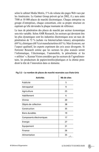 © Éditions d’Organisation 65LE BUSINESS TO BUSINESS (B2B)
selon le cabinet Media Metrix, 5 % du volume des pages Web vues par
les Américains. Le Gartner Group prévoit qu’en 2002, il y aura entre
7500 et 10 000 places de marché électroniques. Chaque entreprise ou
groupe d’entreprises, chaque consortium, crée sa propre structure en
espérant qu’elle deviendra la plaque tournante de référence.
Le taux de pénétration des places de marché par secteur économique
sera très variable. Selon AMR Research, les secteurs qui devraient être
les plus dynamiques sont les industries électroniques avec un taux de
pénétration de 72 % (achats via Internet/achats totaux), aérospatiales
(69 %), chimiques (68 %) et manufacturières (65 %). Mais là encore, sur
l’aspect qualitatif, les experts expriment des avis assez divergents. Si
Forrester Research estime que les secteurs les plus avancés seront
l’informatique, l’électronique, l’automobile, la pétrochimie et les
« utilities1
», KeenanVision considère que les secteurs de l’agroalimen-
taire, les producteurs de papiers/textiles/plastiques et la chimie pren-
dront la tête de l’innovation dans ce domaine.
Fig 3.2 – Le nombre de places de marché recensées aux Etats-Unis
Activités Nb de sites
Publicité 5
Aérospatial 9
Agriculture 25
Habillement 6
Chimie 20
Objets de collection 38
Construction 35
Biens durables 19
Composants électroniques 17
Energie 27
Equipement 31
Finance 26
Alimentation 35
.../...
MEP Hervier Page 65 Lundi, 25. juin 2001 5:03 17
 