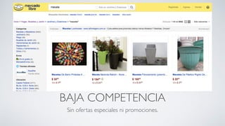 BAJA COMPETENCIA
Sin ofertas especiales ni promociones.
 