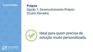 Própria
Opção 1: Desenvolvimento Próprio
(Custo Elevado)
PLATAFORMA
Ideal para quem precisa de
solução muito personalizada.
 
