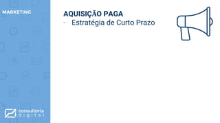 AQUISIÇÃO PAGA
- Estratégia de Curto Prazo
MARKETING
 
