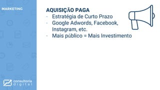AQUISIÇÃO PAGA
- Estratégia de Curto Prazo
- Google Adwords, Facebook,
Instagram, etc.
- Mais público = Mais Investimento
MARKETING
 
