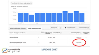 MAIO DE 2017
 